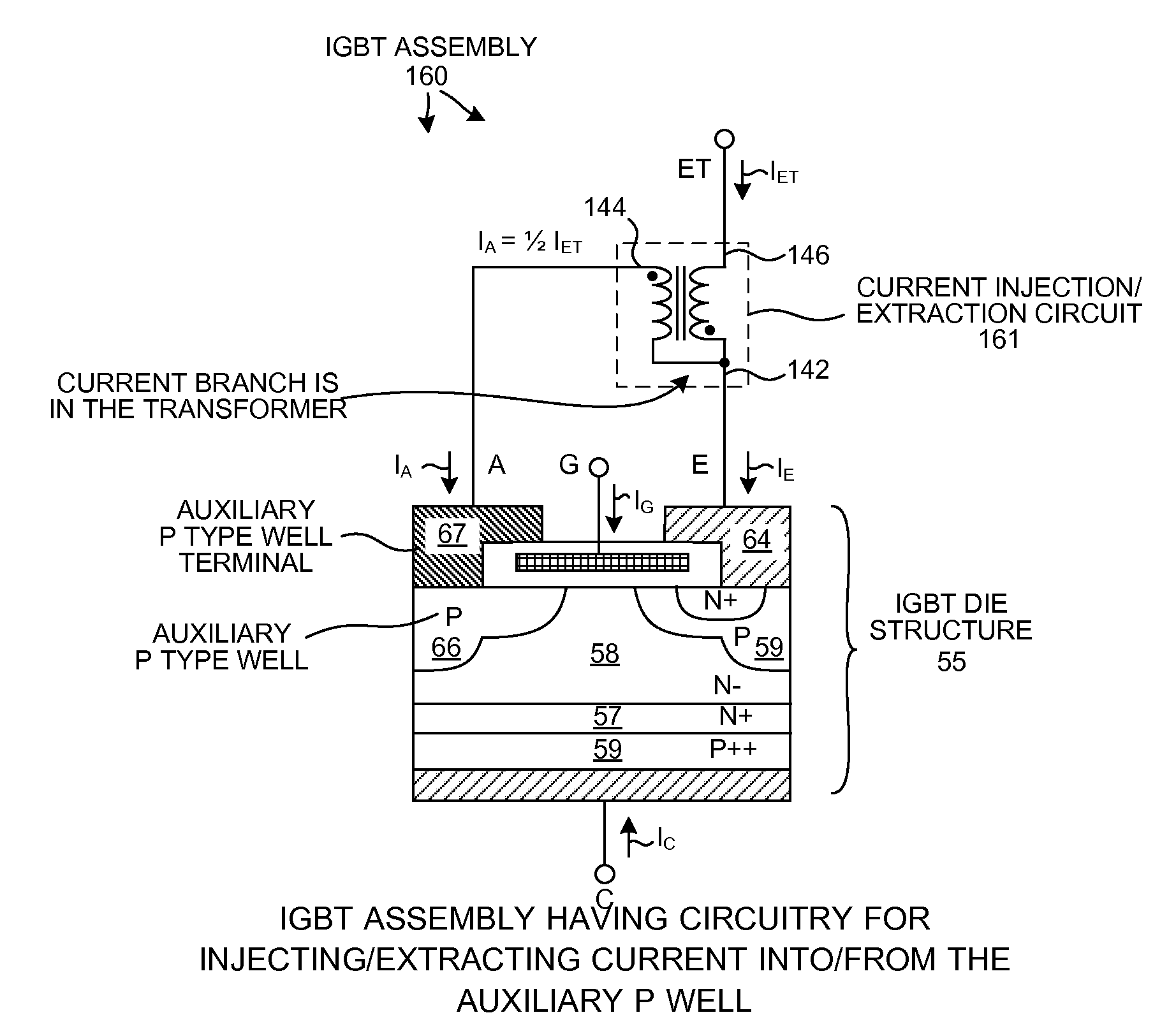 IGBT die structure with auxiliary p well terminal