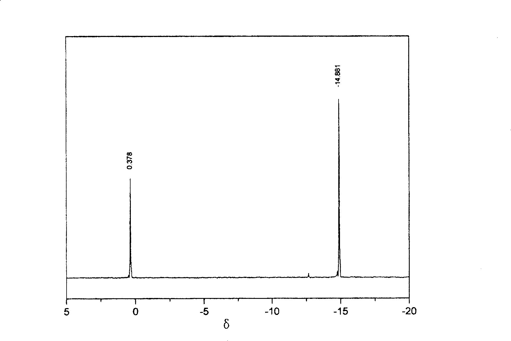 Method for preparing phosphotungstic acid using ammonium paratungstate as raw material