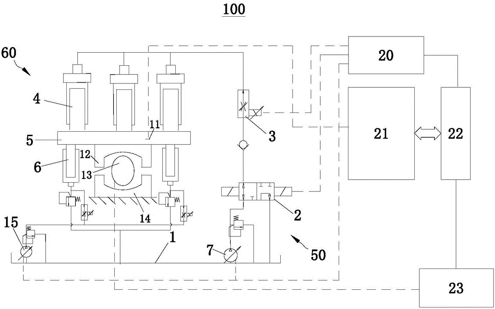 Control method and control system for forging press