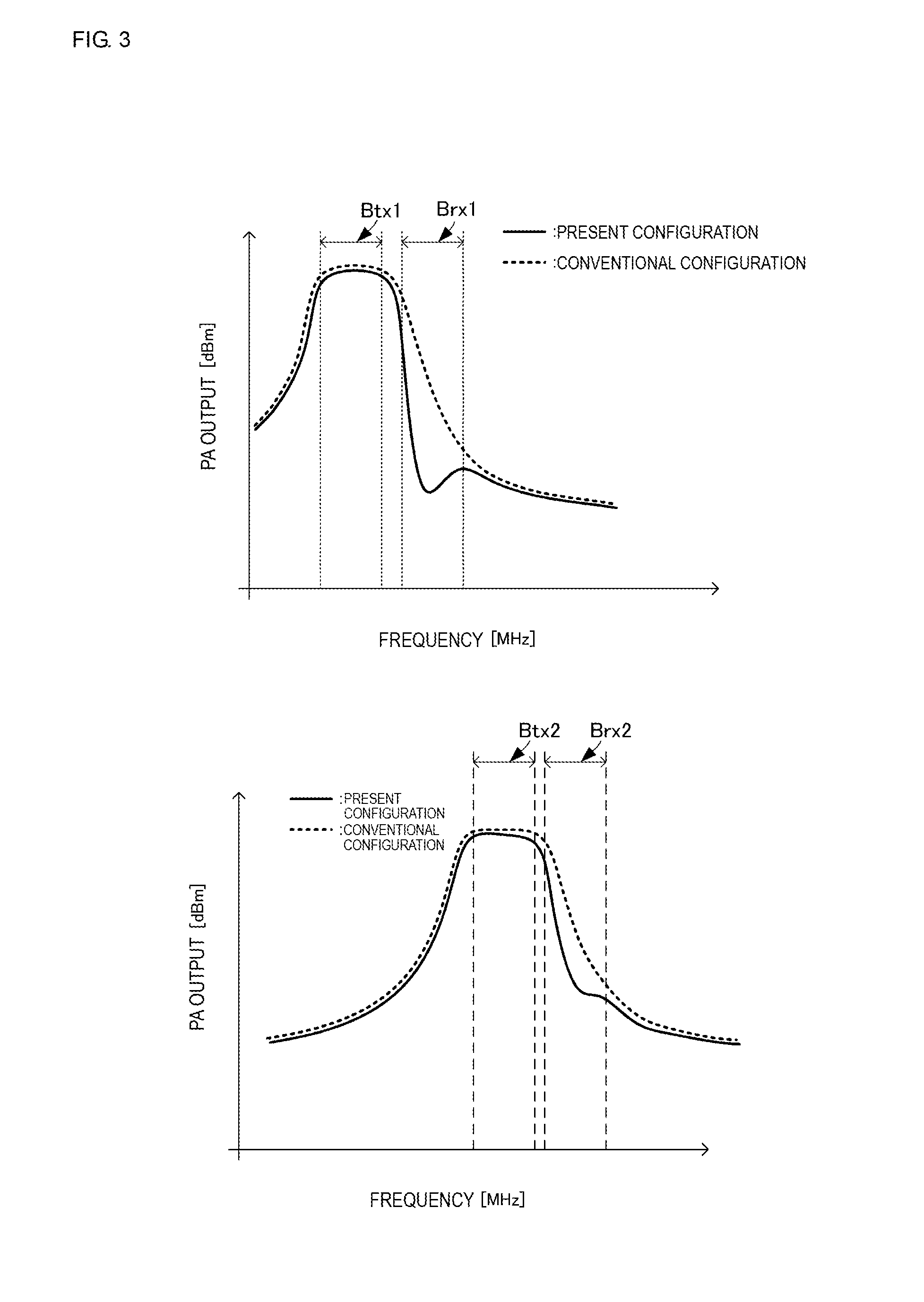 High frequency power amplifier, high frequency front-end circuit, and radio communication device