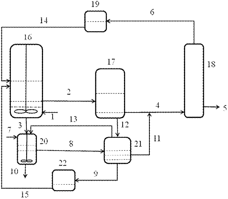 Ionic liquid for assisting oil-sand separation and separation method