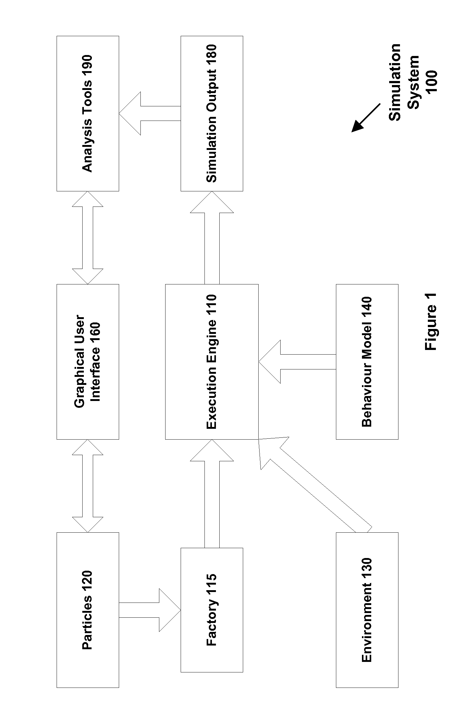 Method and apparatus for discrete element modeling with a virtual geometry object