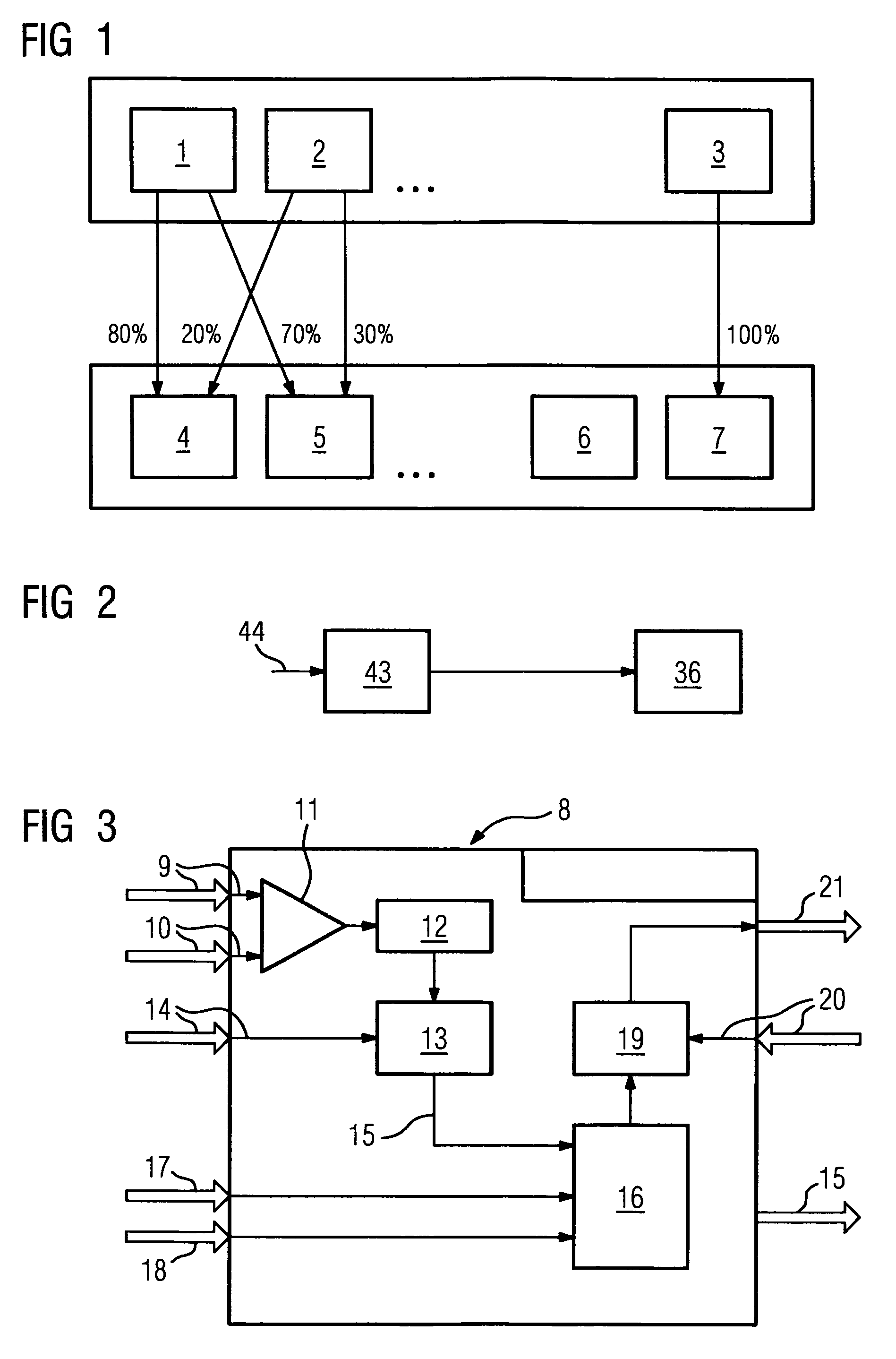 Method and device for optimizing processes