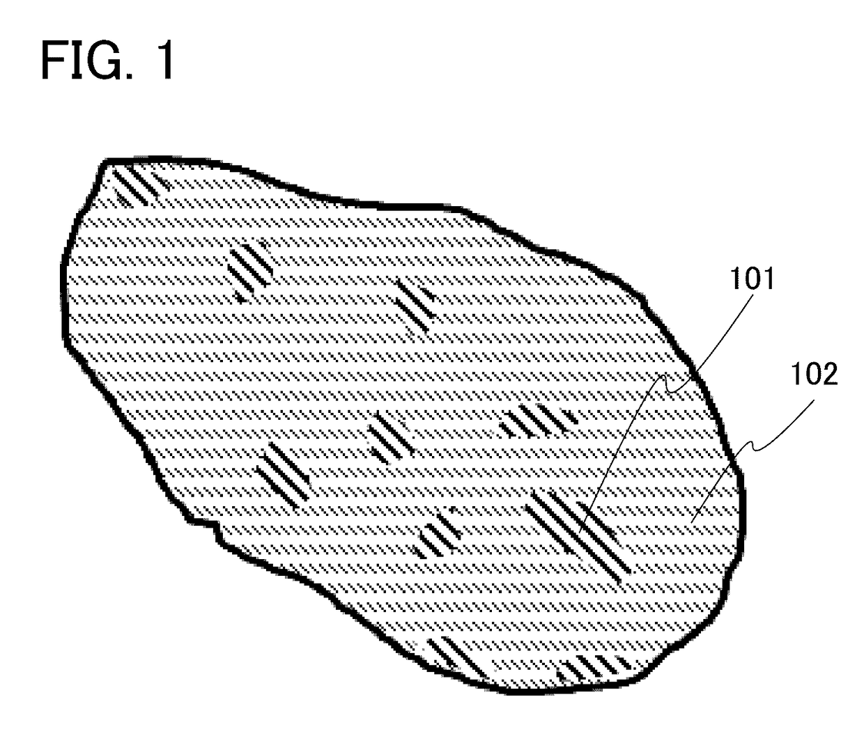 Lithium manganese oxide composite, secondary battery, and manufacturing method thereof