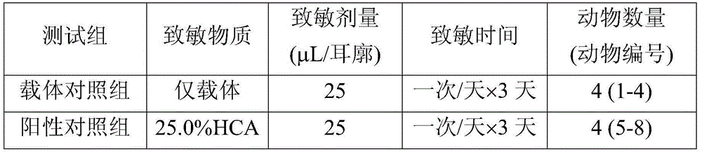 Photopolymerizable composition, photopolymerizable inkjet ink, and ink cartridge