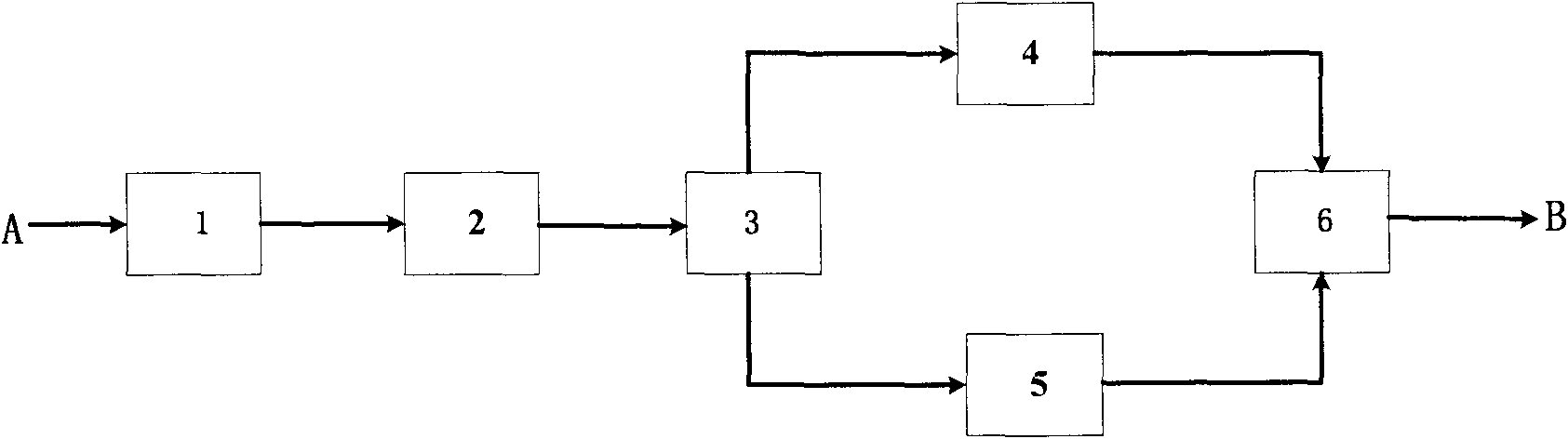 DSSS (direct sequence spread spectrum) frequency domain interference detection method