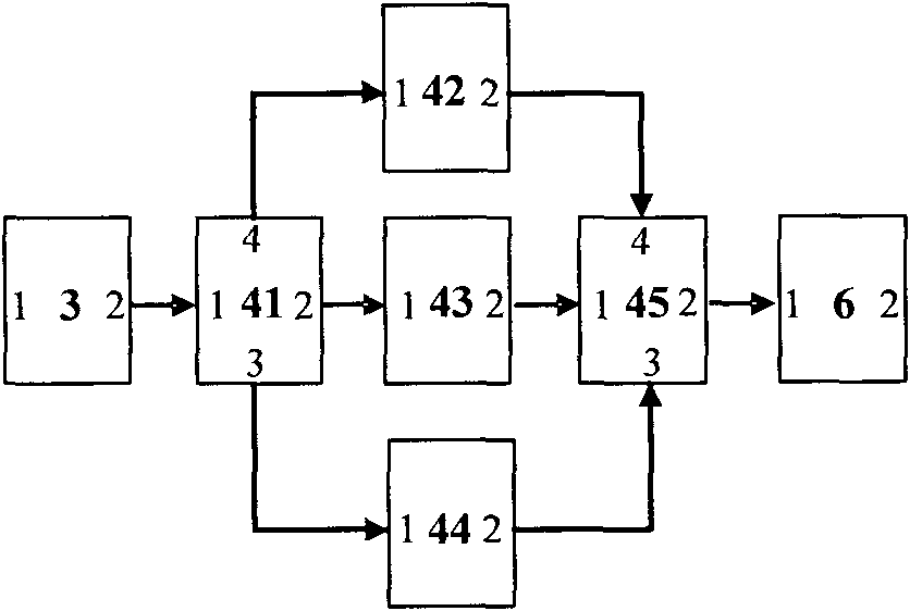 DSSS (direct sequence spread spectrum) frequency domain interference detection method