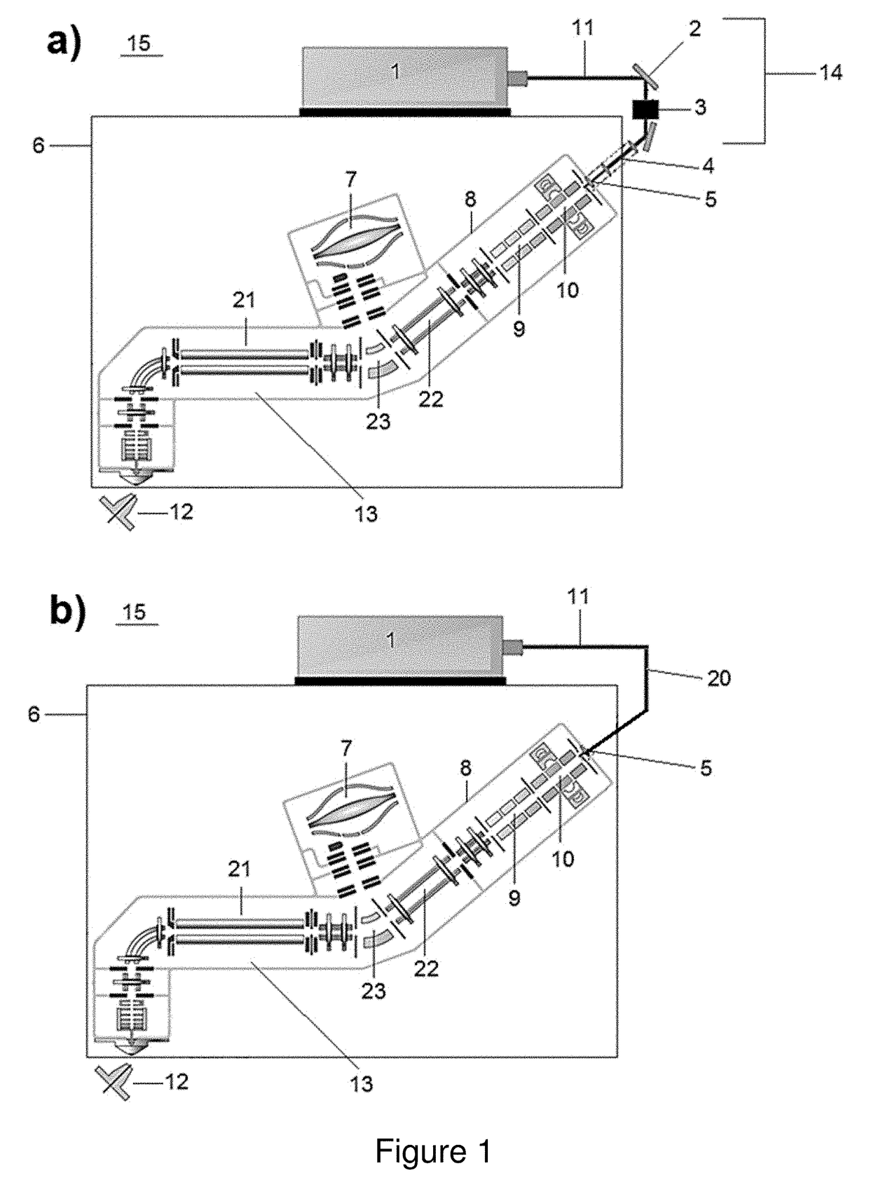 Implementation of Continuous Wave Carbon Dioxide Infrared Laser on a Quadrupole-Orbitrap-Linear Ion Trap Hybrid Mass Spectrometer System