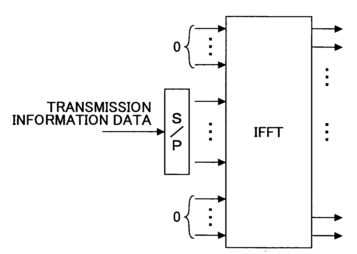 Multi-carrier radio transmission system, transmission device, and reception device