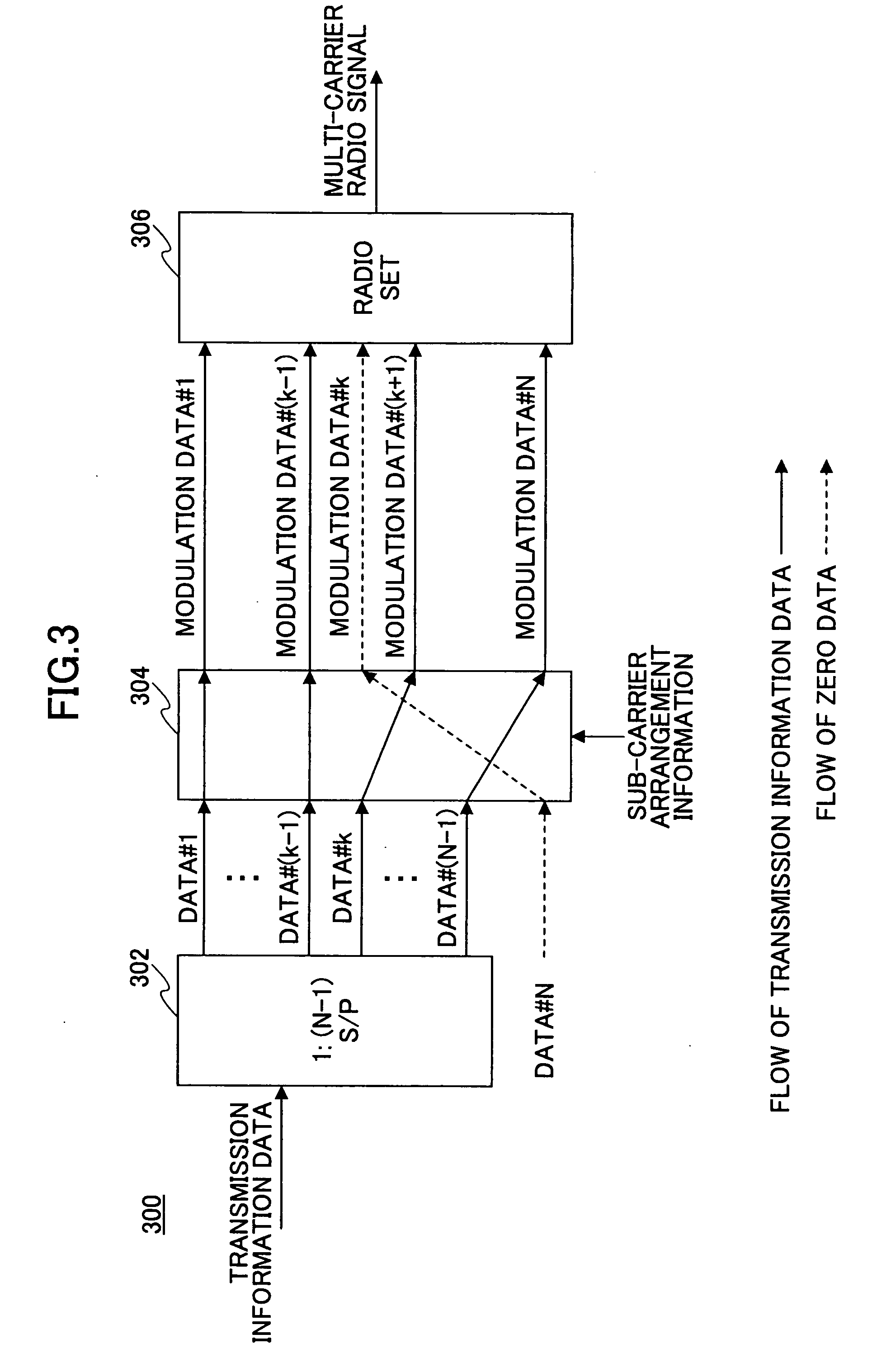 Multi-carrier radio transmission system, transmission device, and reception device