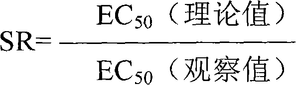 Fungicidal composition containing dithianon and azoxystrobin