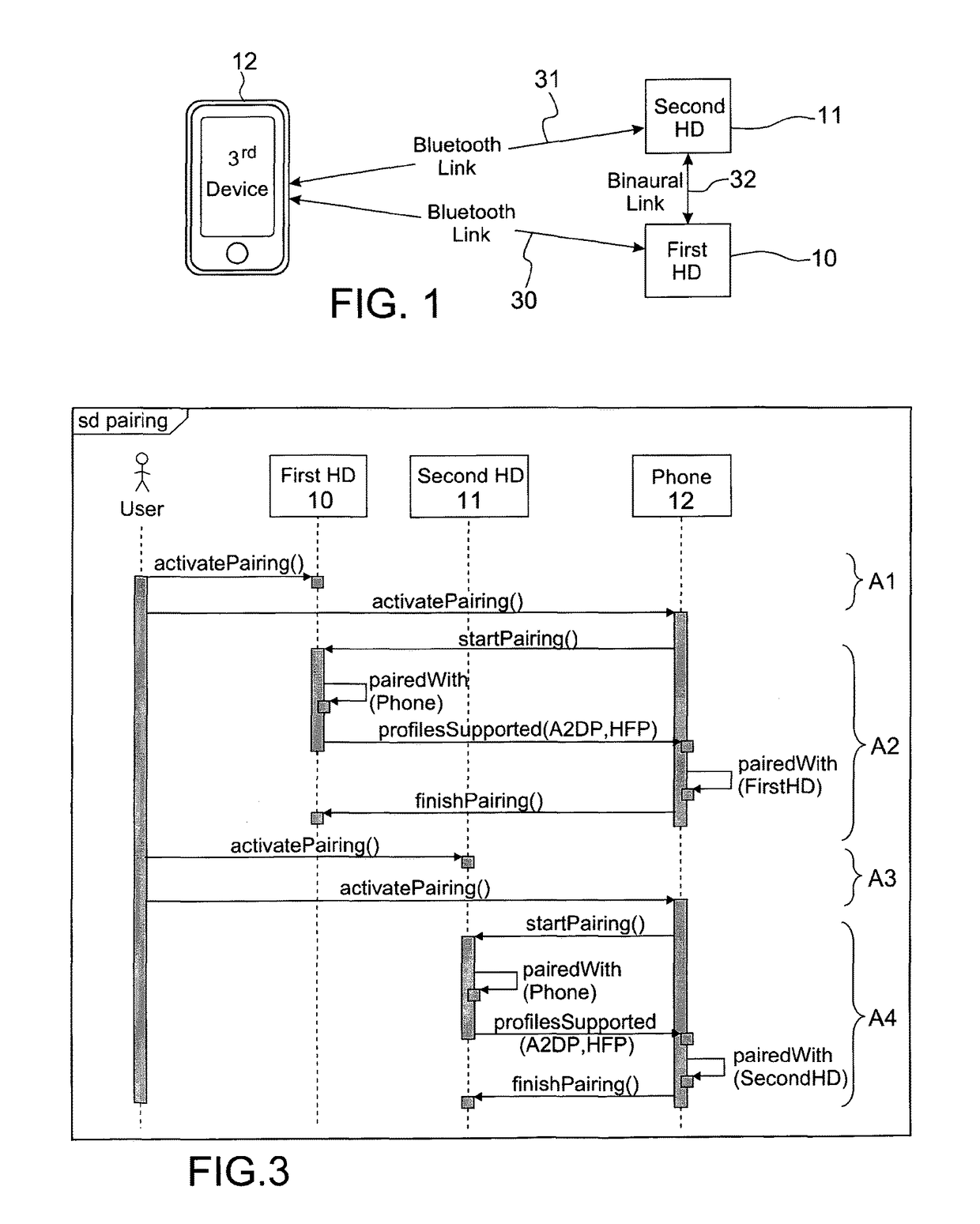 Hearing assistance system and method