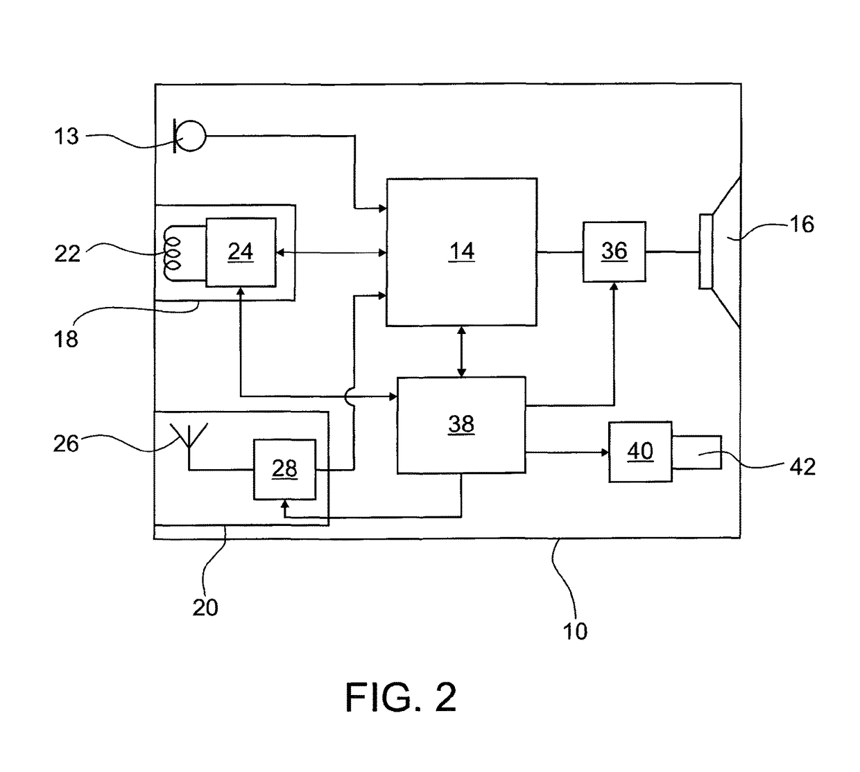 Hearing assistance system and method