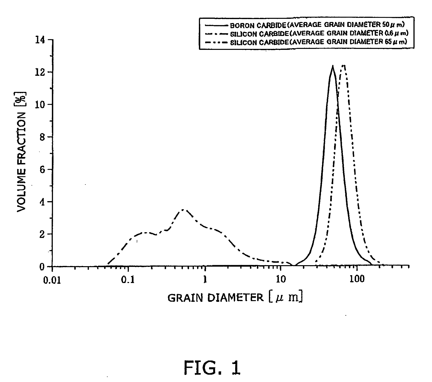 Composite material and method of manufacturing the same
