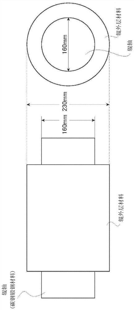 Roll outer material for rolling and composite roll for rolling