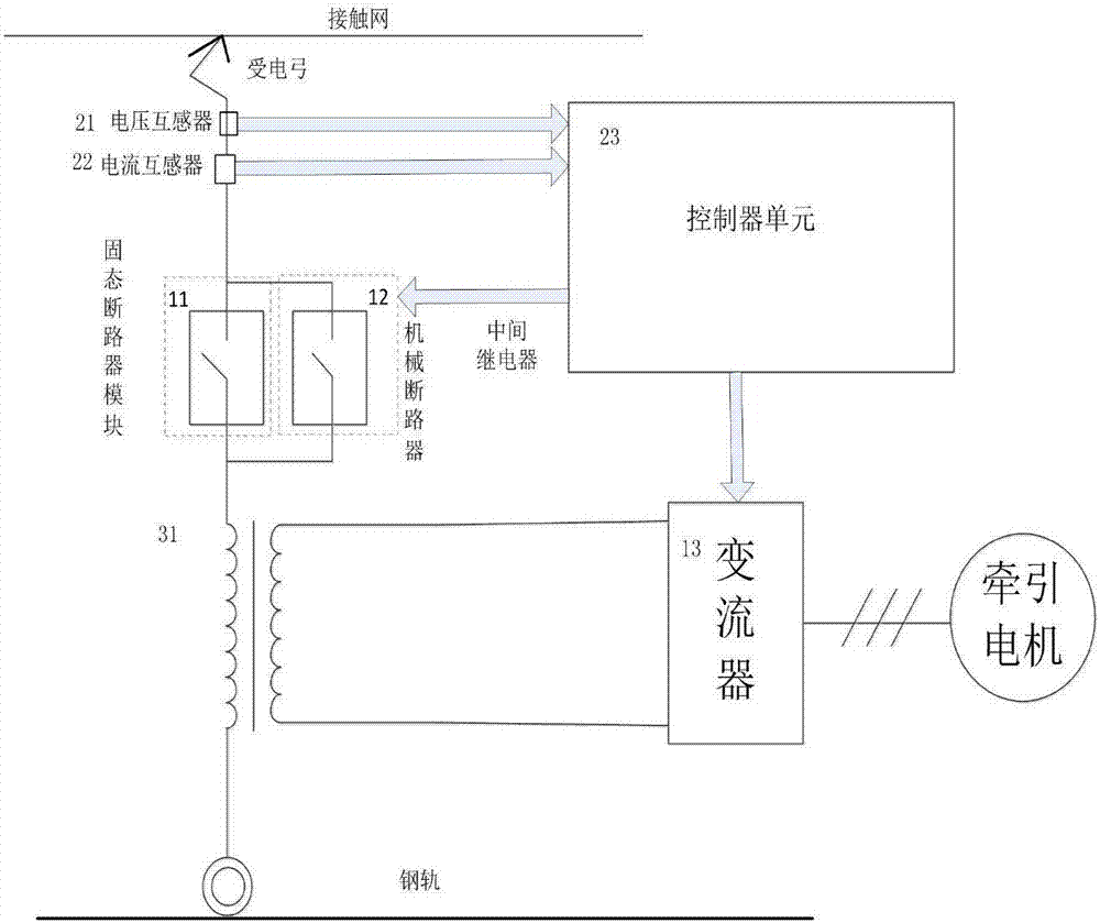 Train-mounted transformer magnetizing inrush current suppression method and combined circuit breaker system