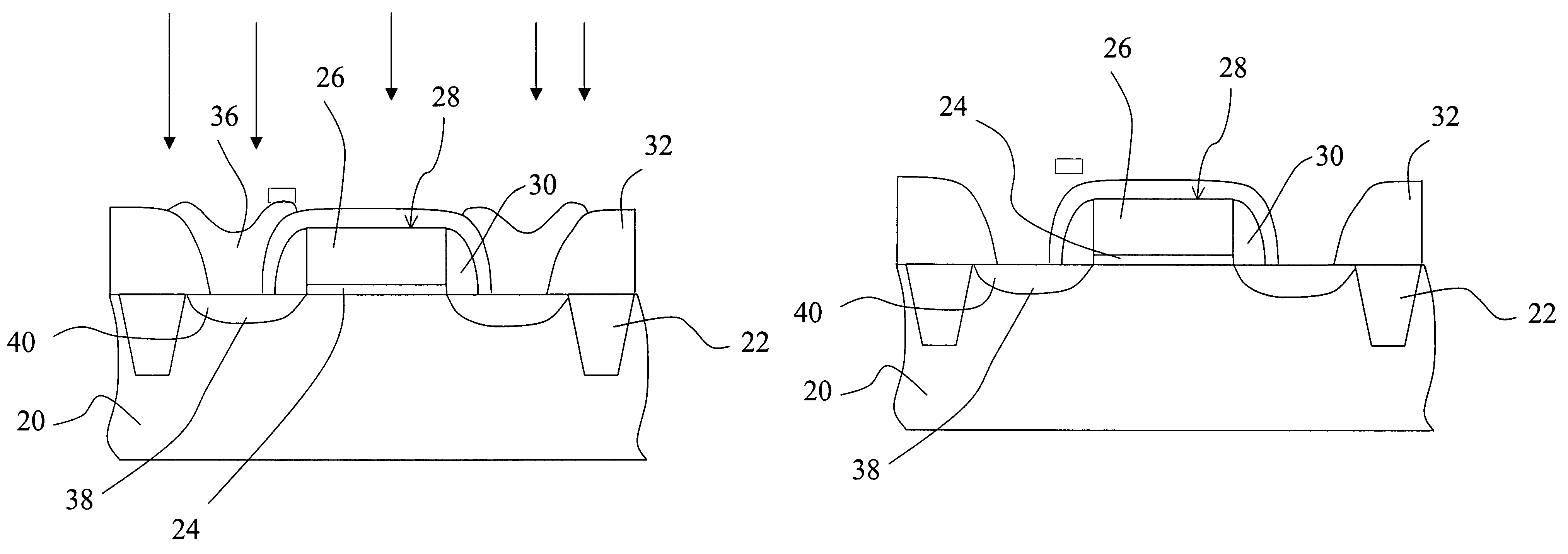 Ion doping method to form source and drain