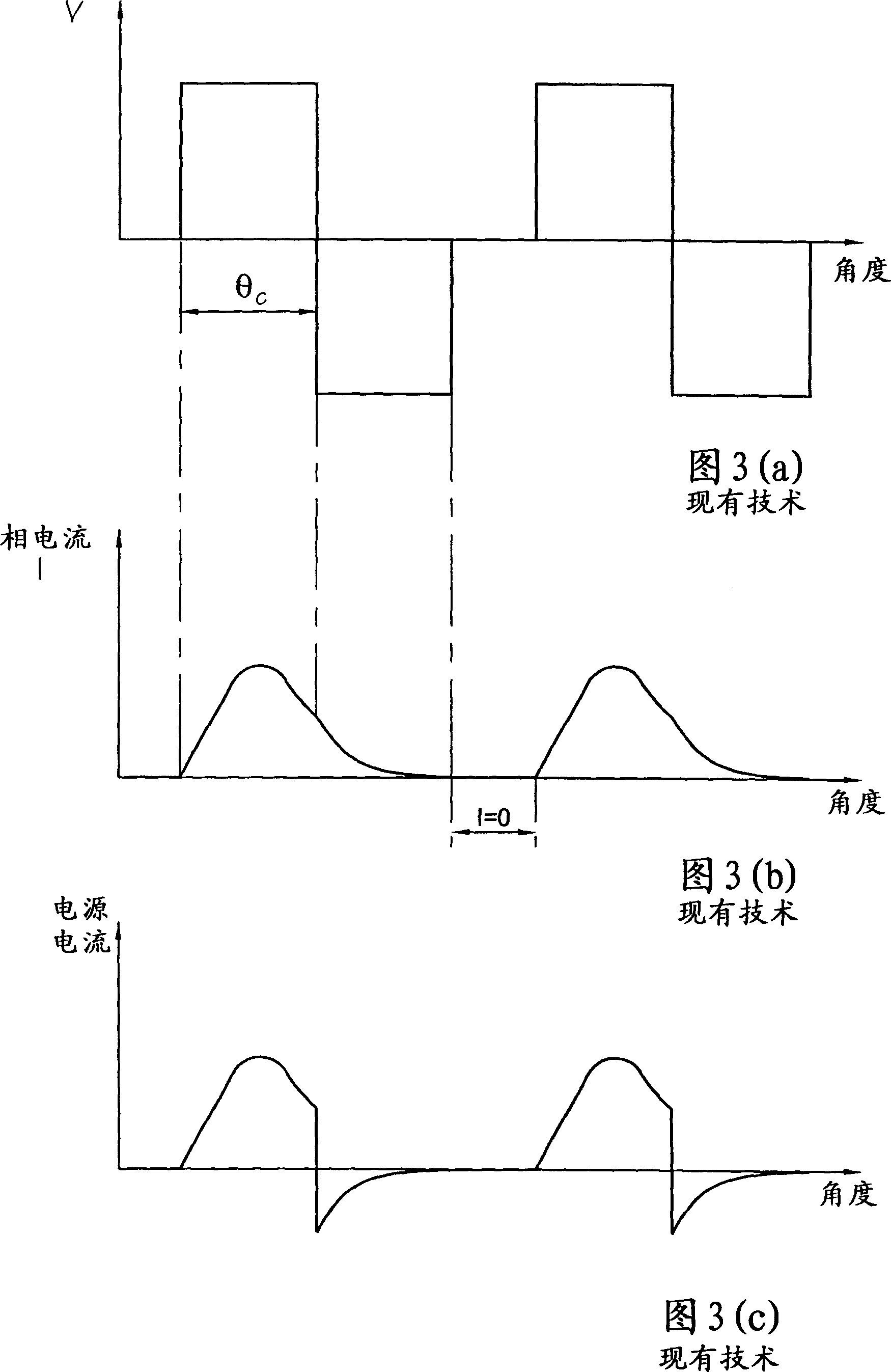 Excitation of switch magnetic resistance motor