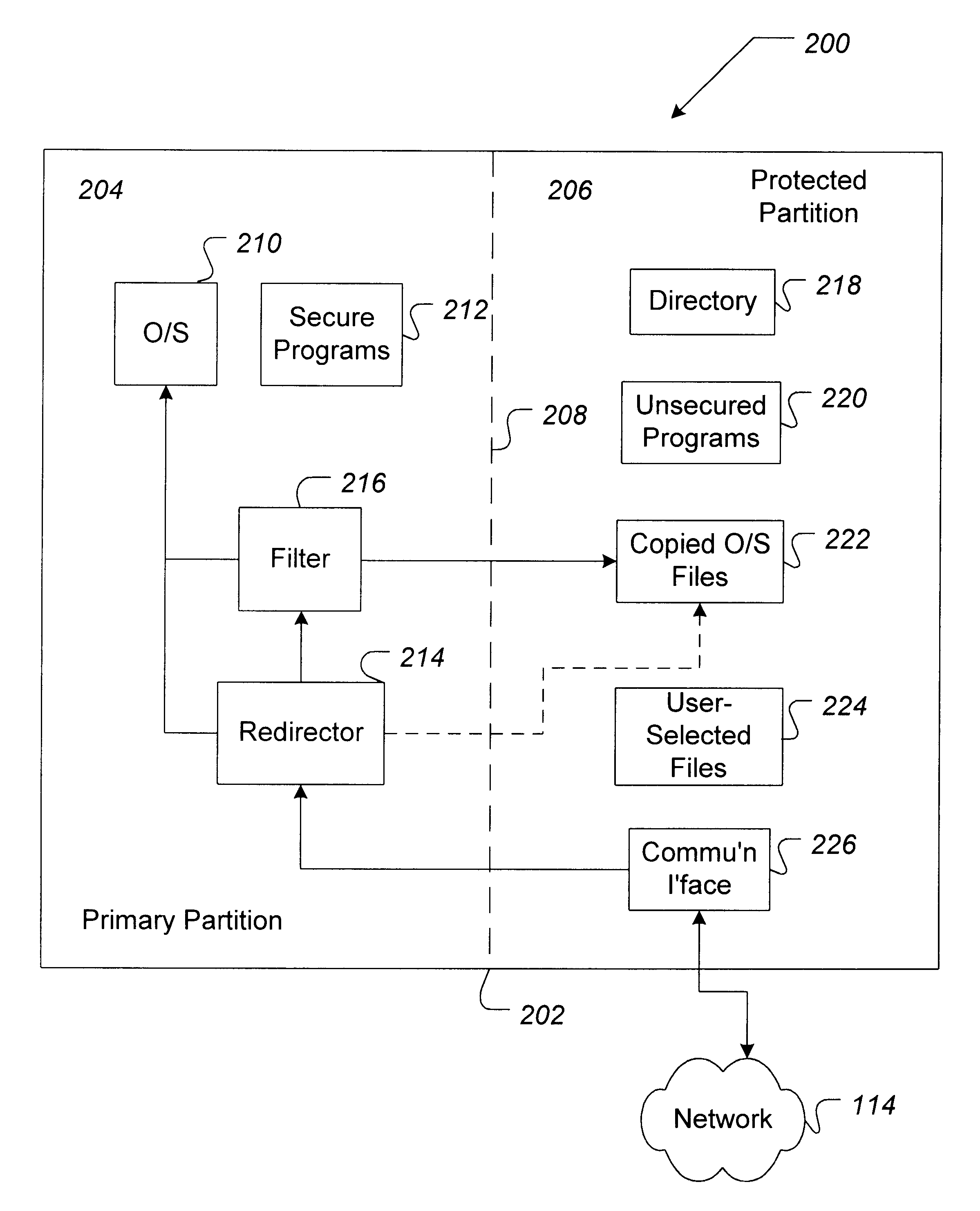 Methods, software, and apparatus for secure communication over a computer network