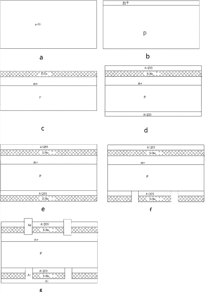 Back point contact crystalline silicon solar cell and preparation method thereof