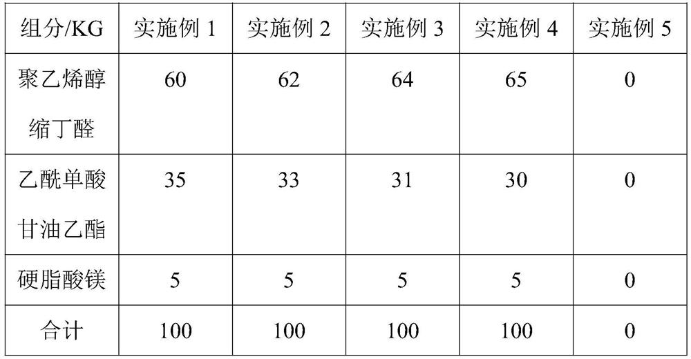 An anti-oxidation silver-plated nylon fiber with protective film