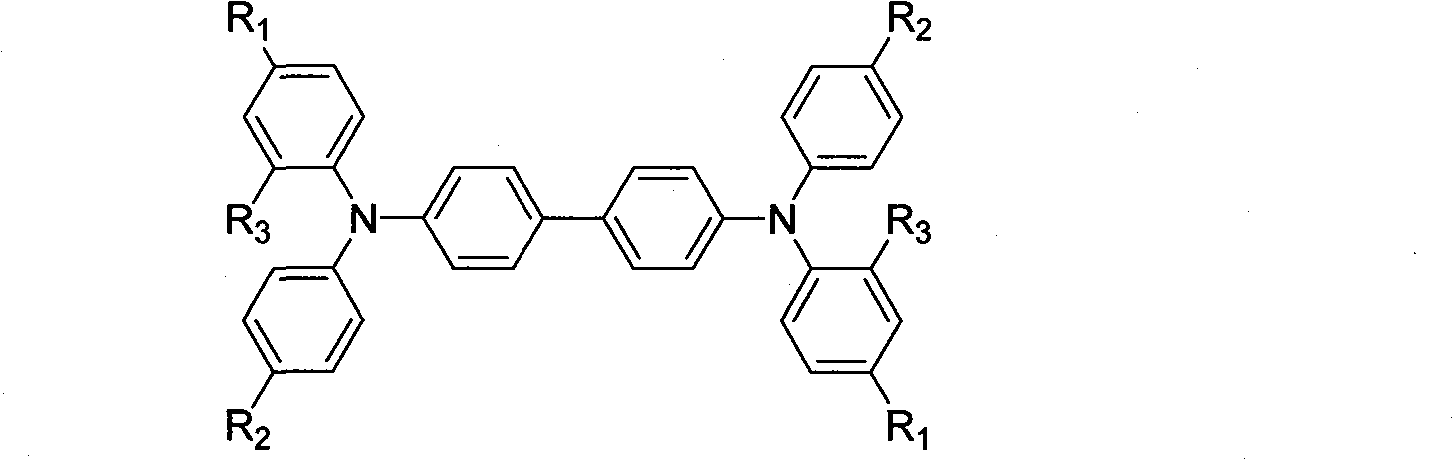 Method for synthesizing N,N,N',N'-tetra-aryl biphenyl diamine compounds through oxidative coupling of ceriums ammonium nitrate and triarylamine