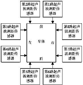 Intelligent reversal control system and method based on single-chip microcomputer