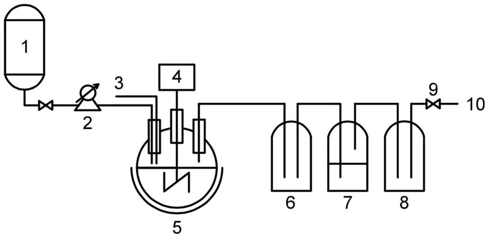 Synthetic method of aromatic aziridine cross-linking agent