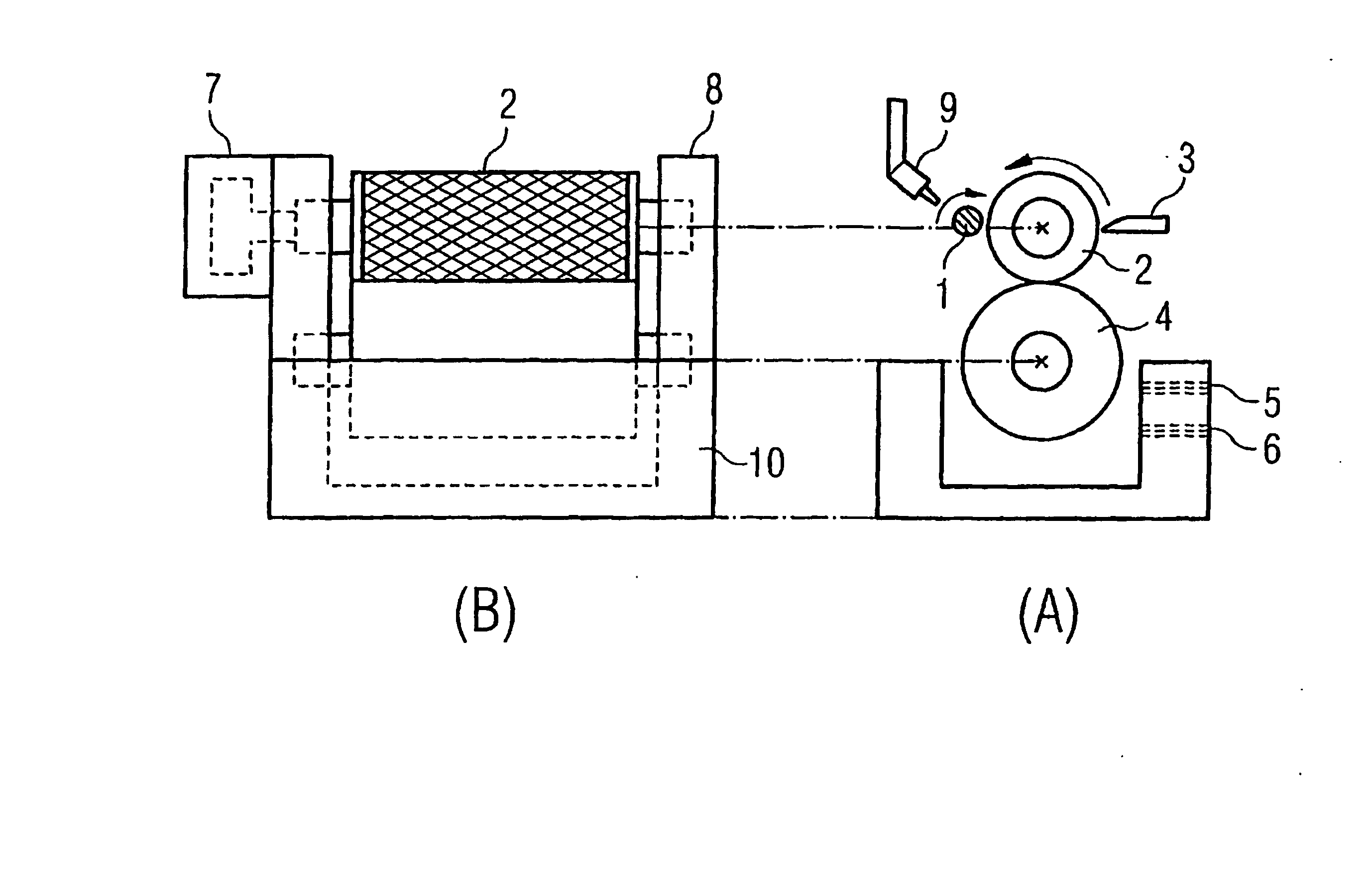 Method and apparatus for coating of implants