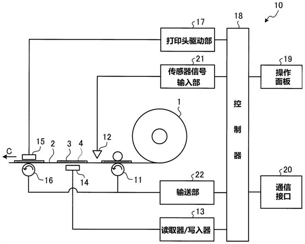 Wireless tag writing device, calibration method and storage medium