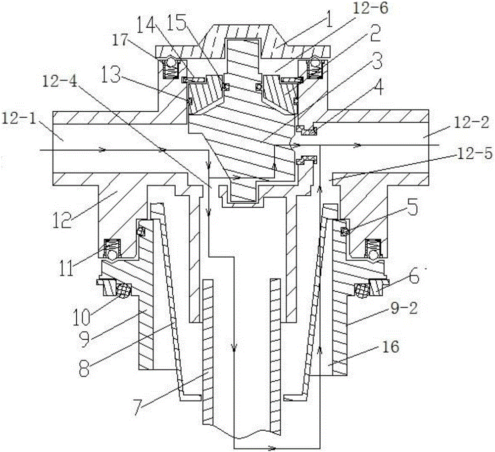 Manual split type multi-level water mixing softening valve