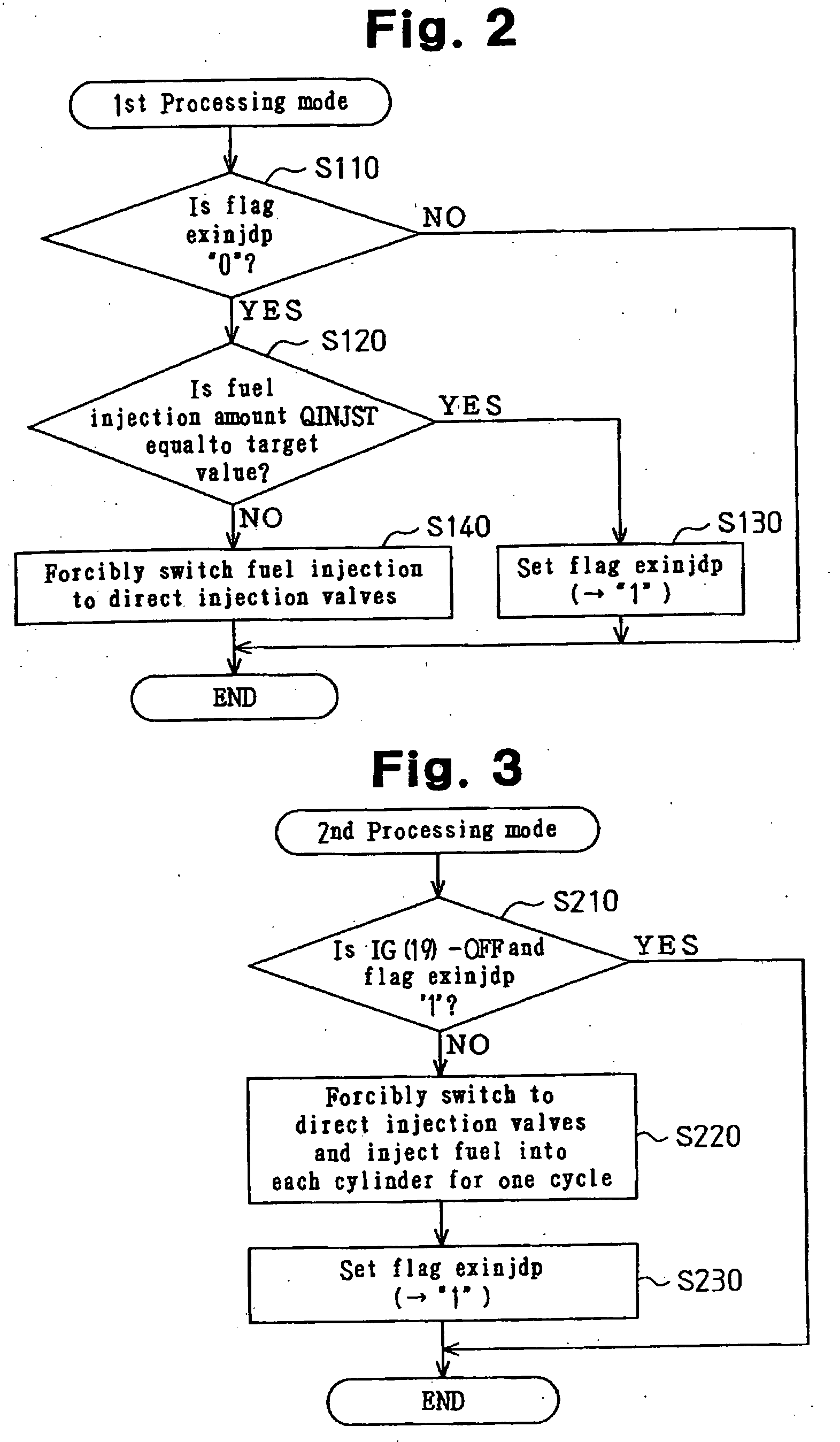 Injection controller for internal combustion engine