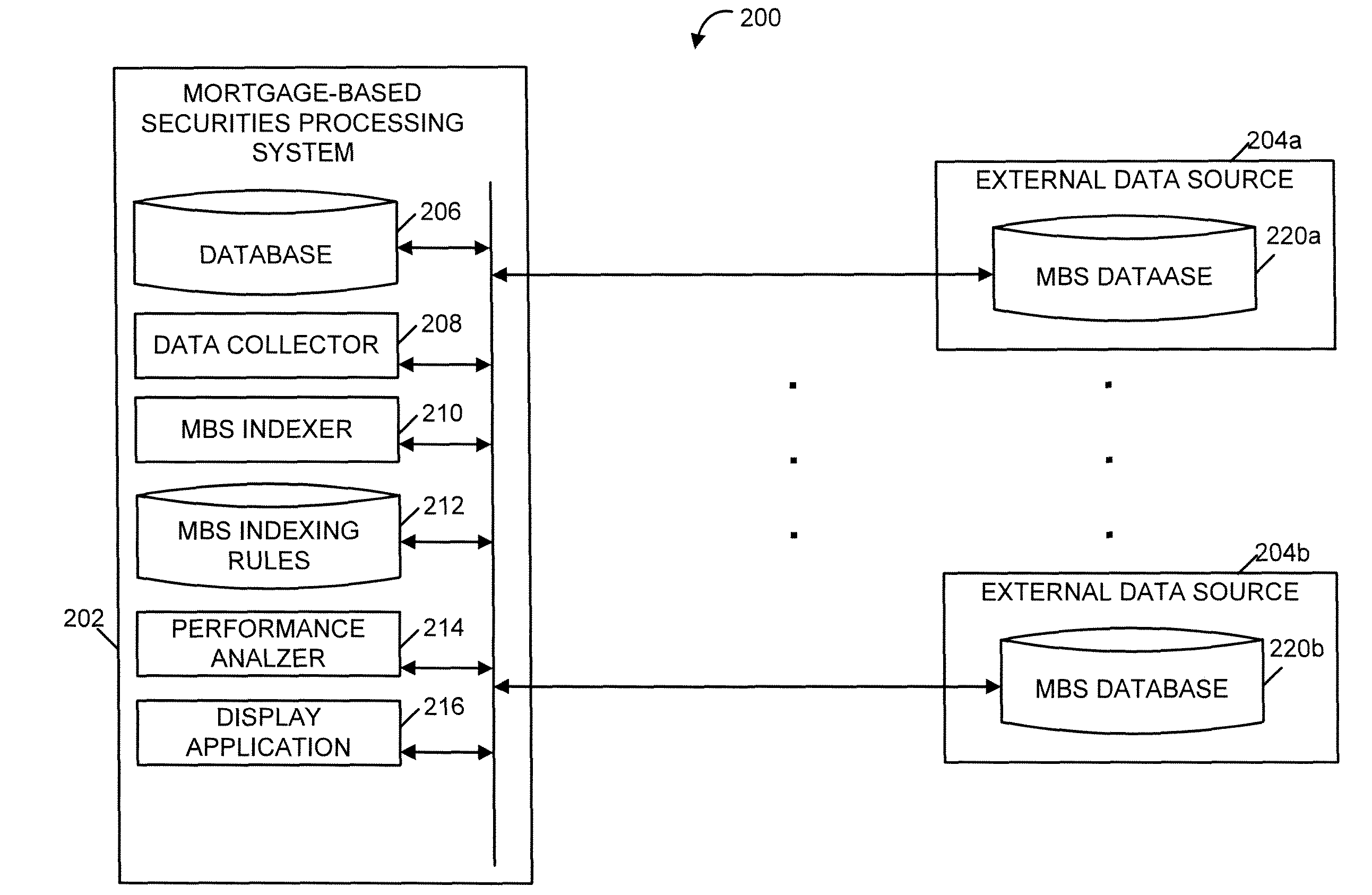 Method and System for Electronically Processing Mortgage-Backed Securities