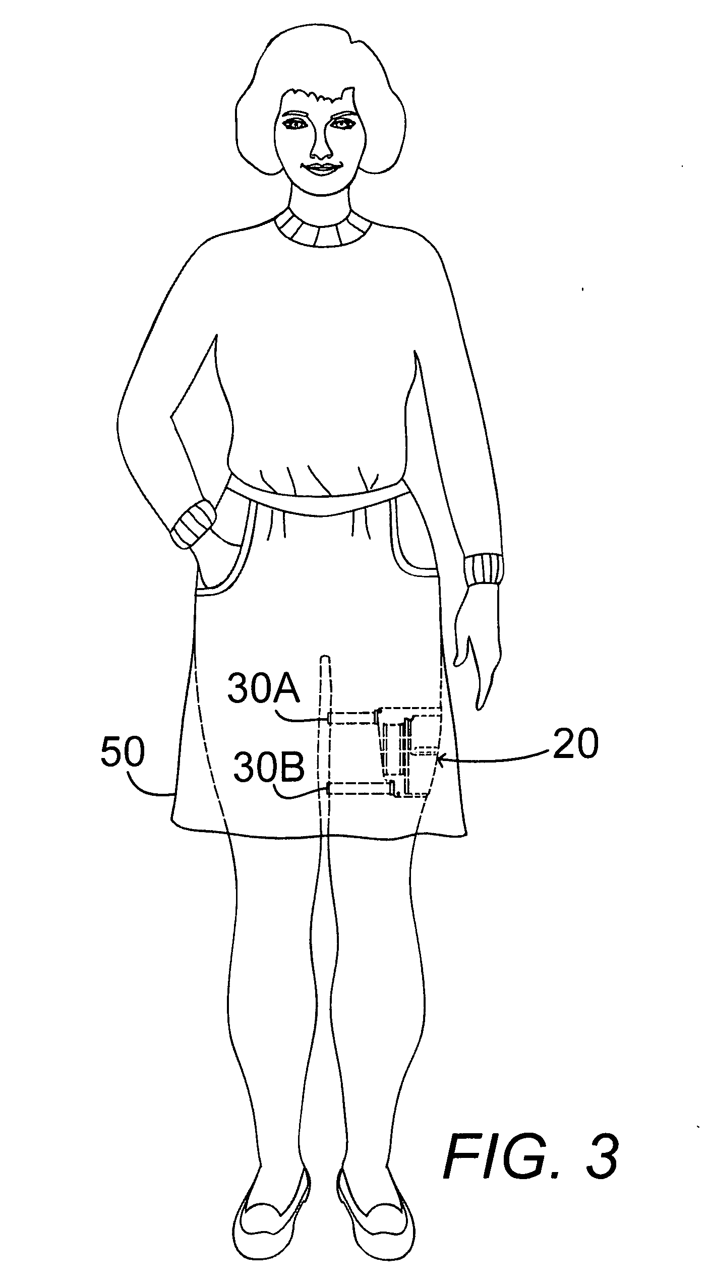 Adjustable purse wearable on different parts of the leg