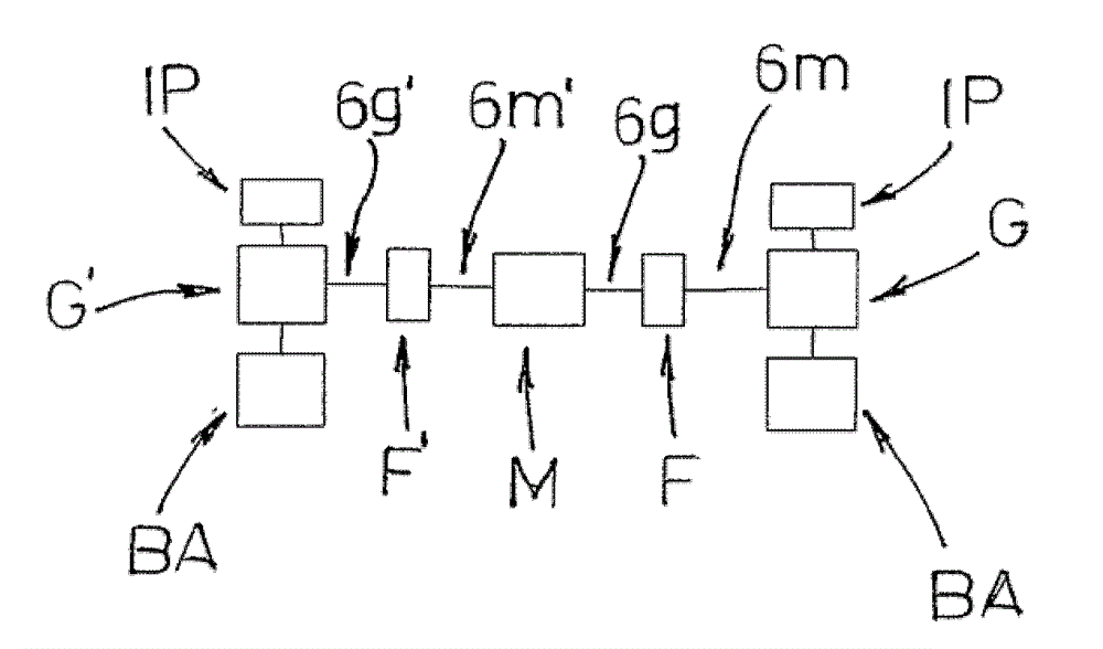 System of energy used in the device for recycling load loading