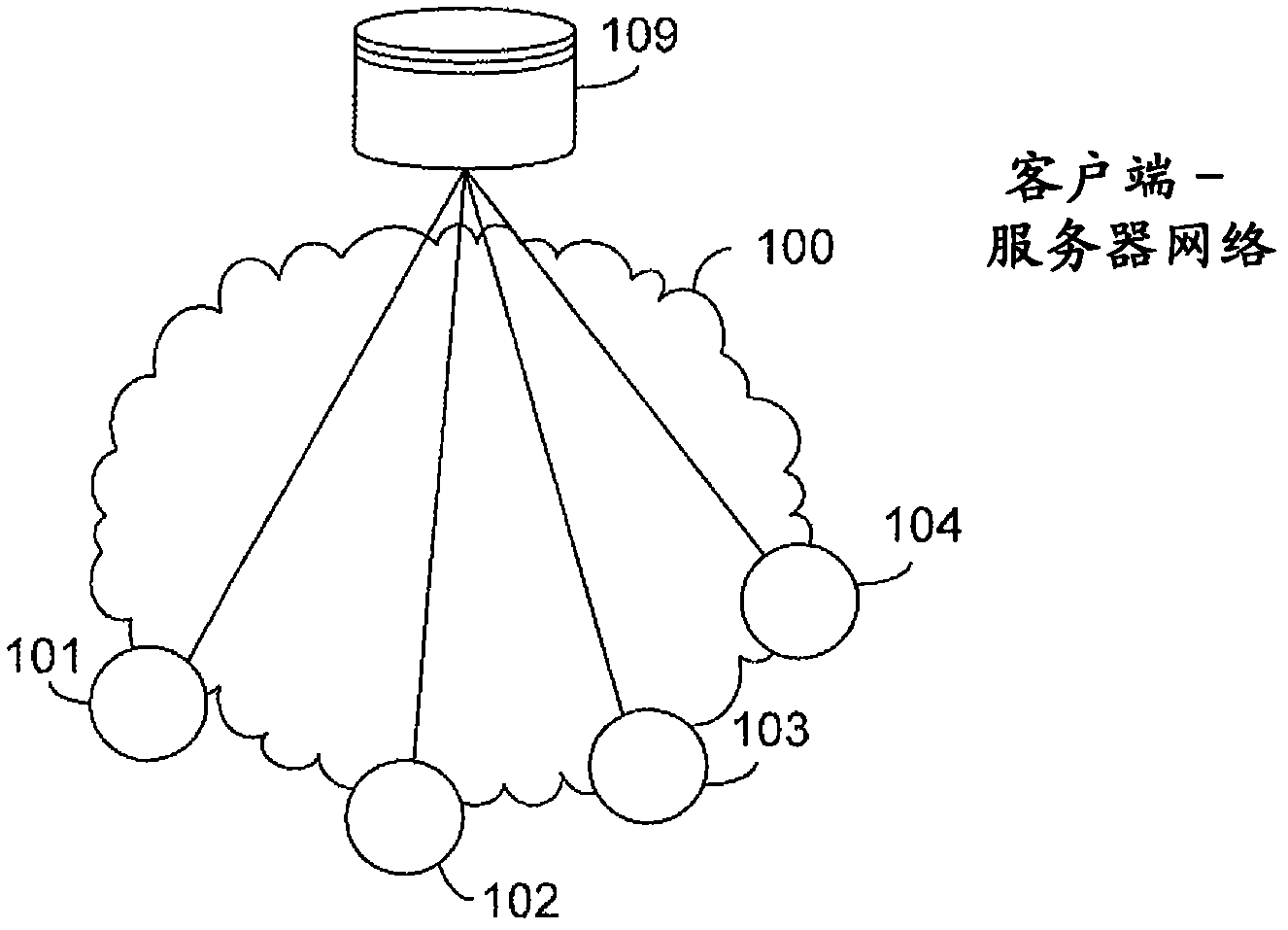 Method and arrangement for locating services in a peer-to-peer network