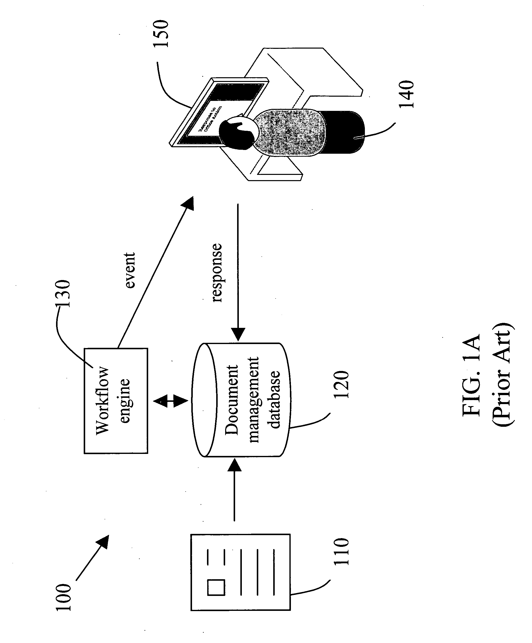 Adaptive document management system using a physical representation of a document