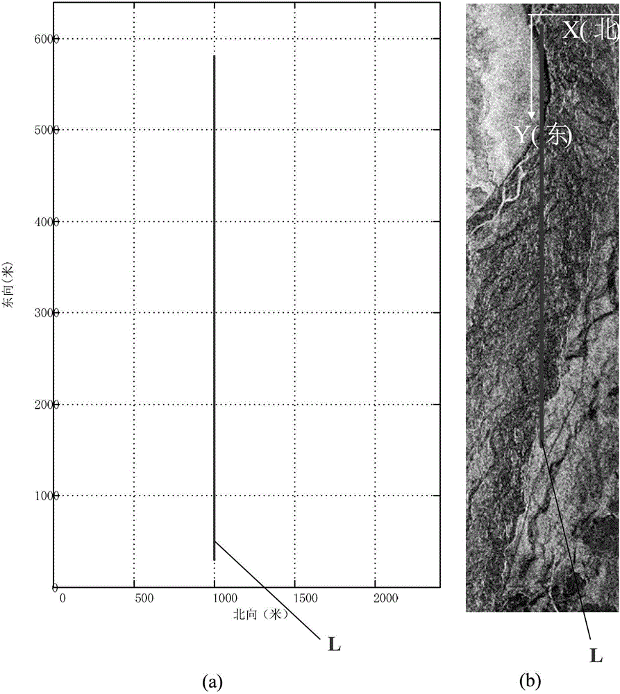 Image/inertial navigation integrated navigation method based on information credibility