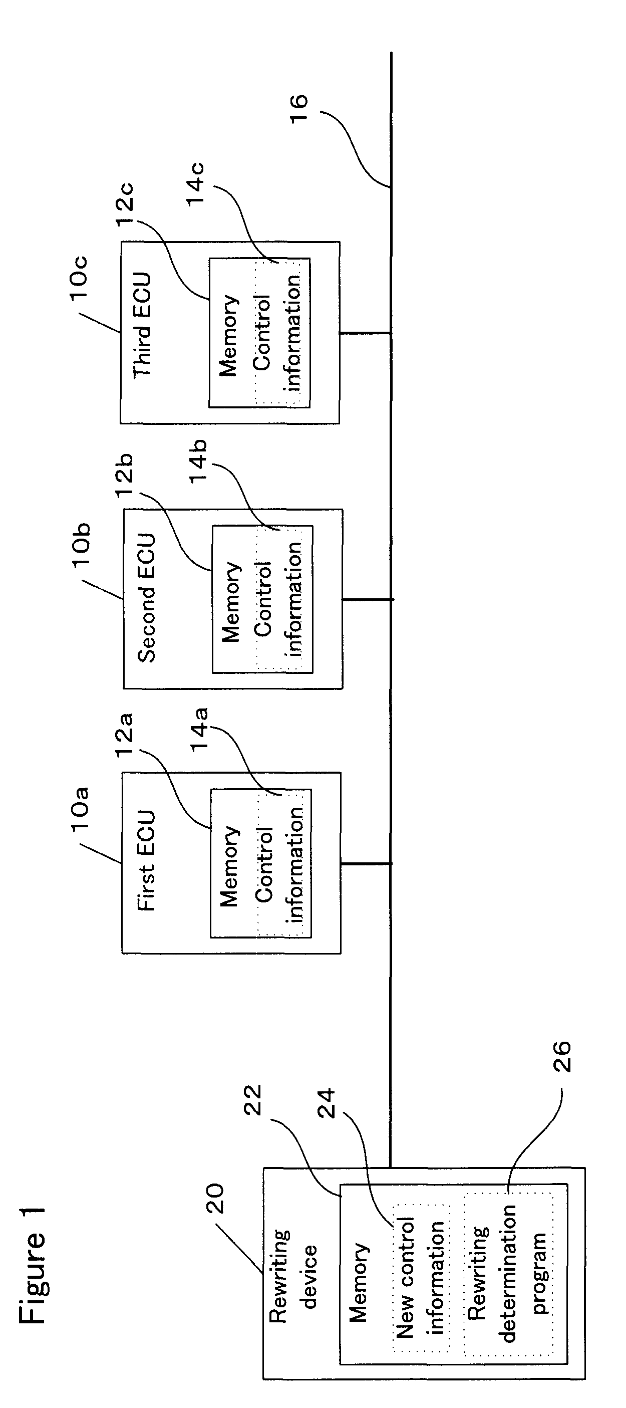 Rewriting system for a vehicle
