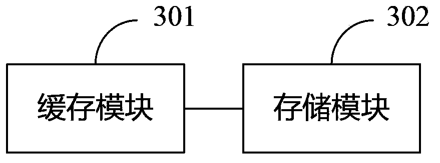 Data storage method and electronic device