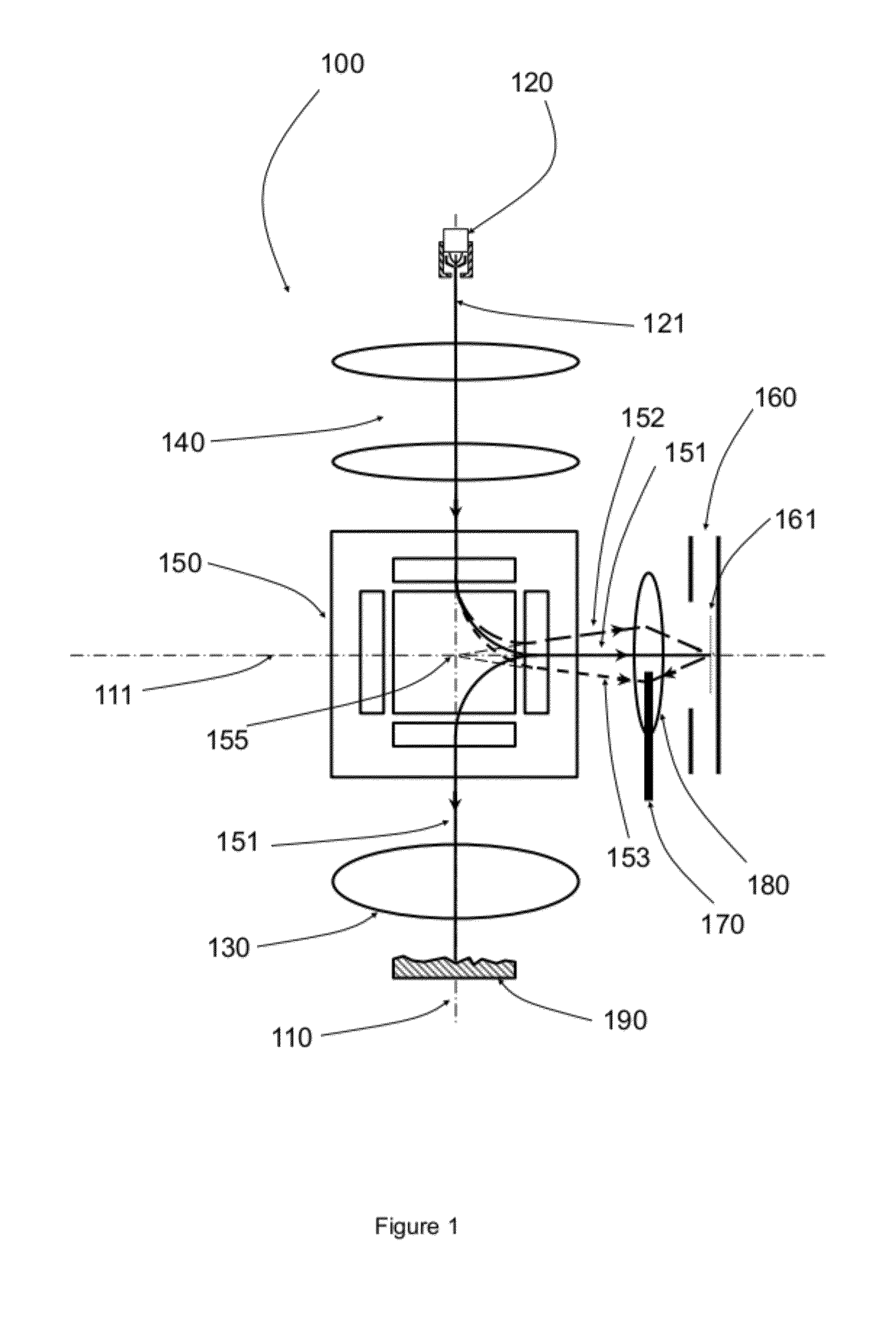 Mirror monochromator for charged particle beam apparatus