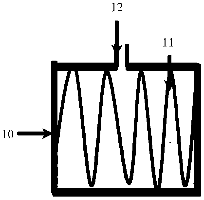 Heating device and vapor deposition equipment for vapor deposition