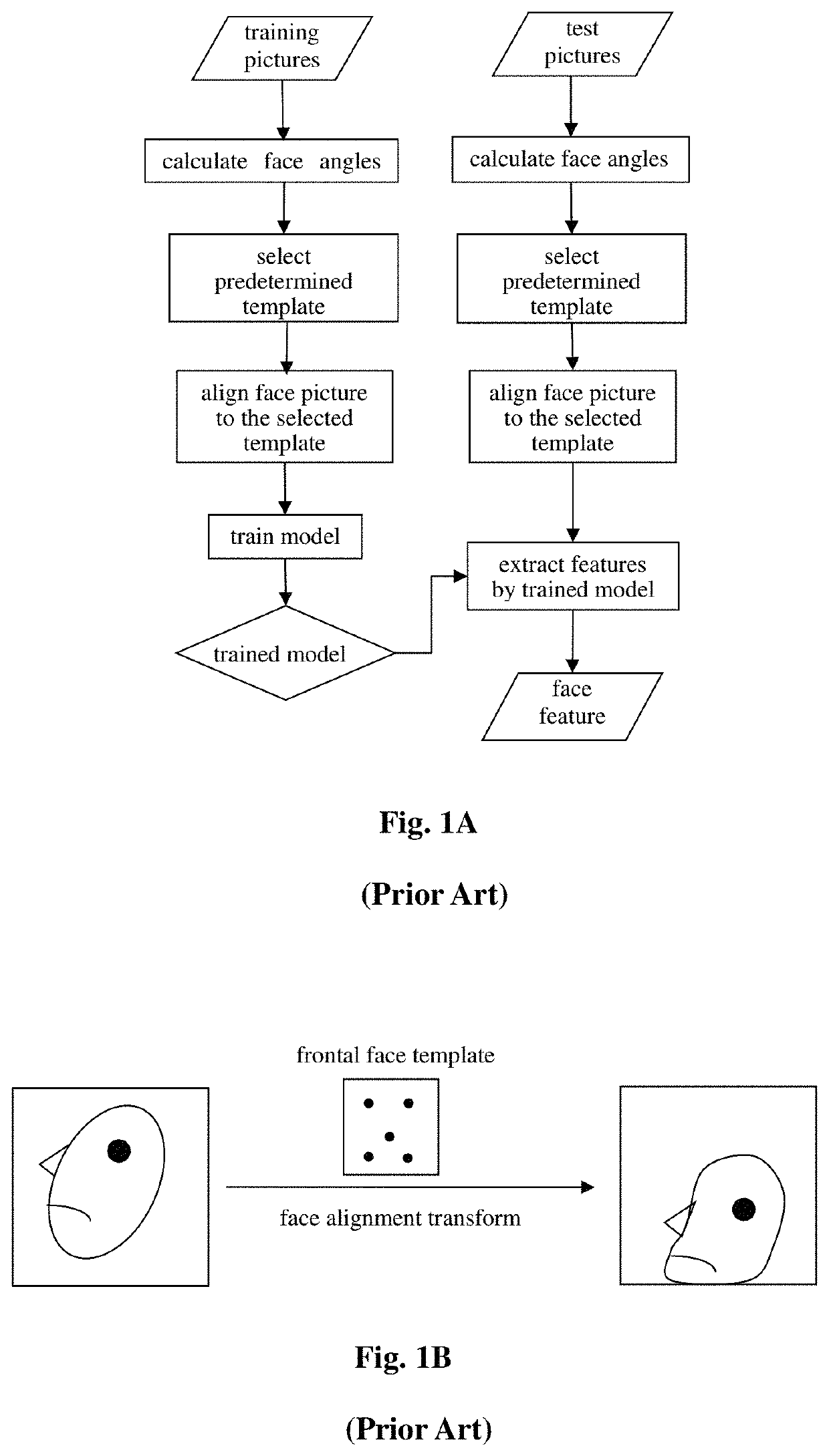 Object recognition method and apparatus