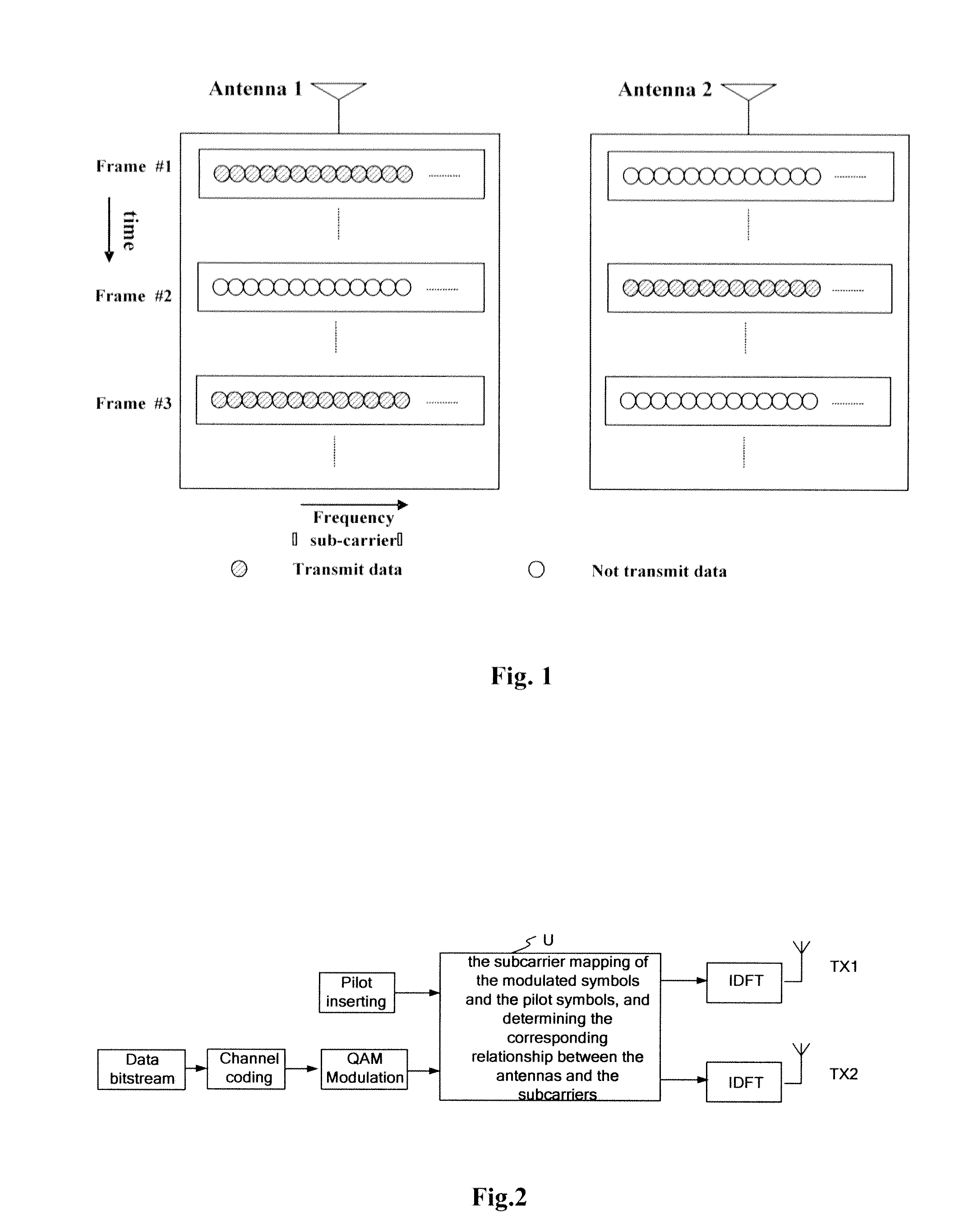 Method and apparatus for uplink signal transmission and channel estimation in wireless access network