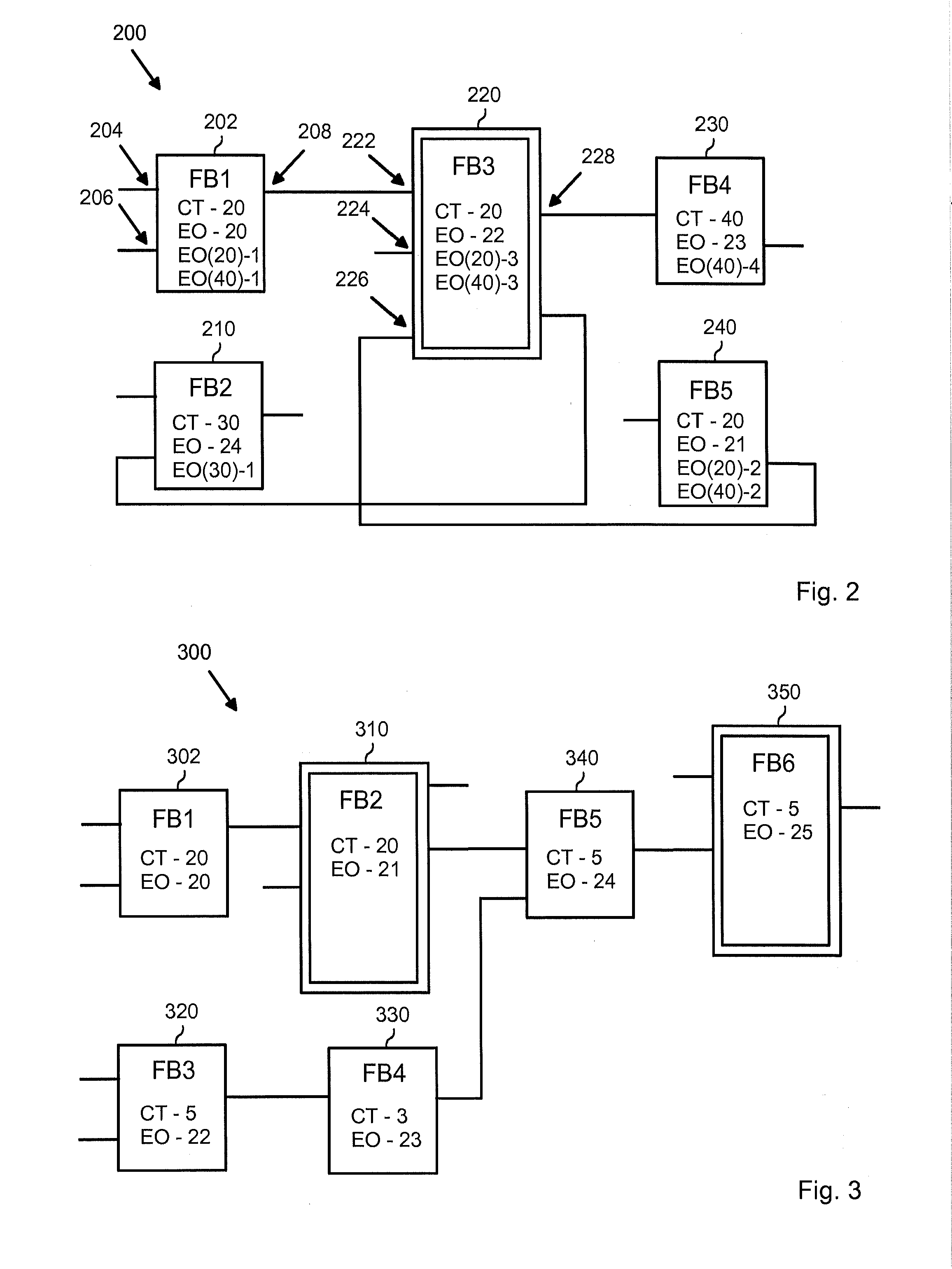 Configuring of intelligent electronic device