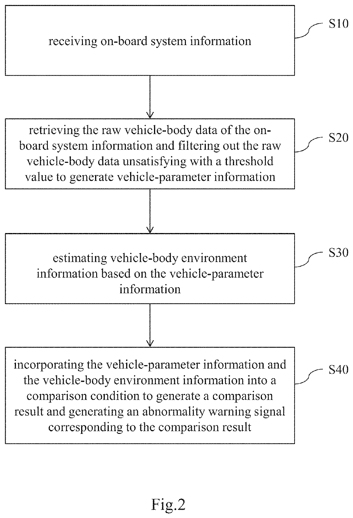 System for remotely monitoring an autonomous vehicle and method using the same
