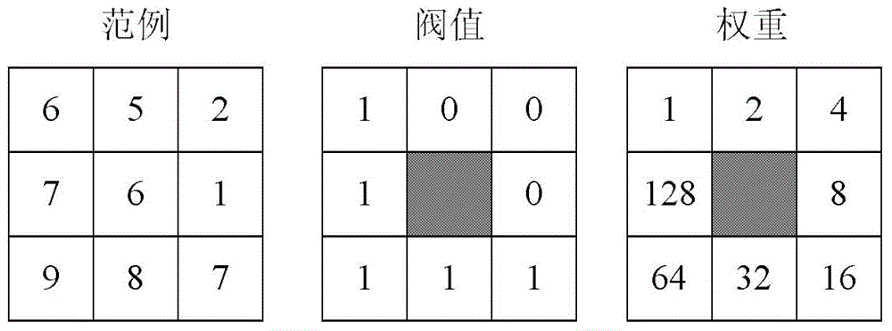 A dual-mode image decision-level fusion tracking method based on model mutual update