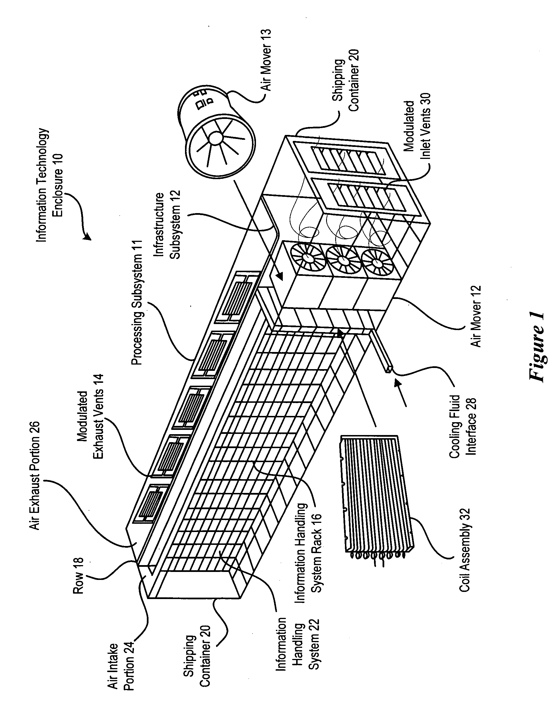 System and Method For Providing Information Handling Systems And Tuned Support Infrastructure In Separate Shipping Containers