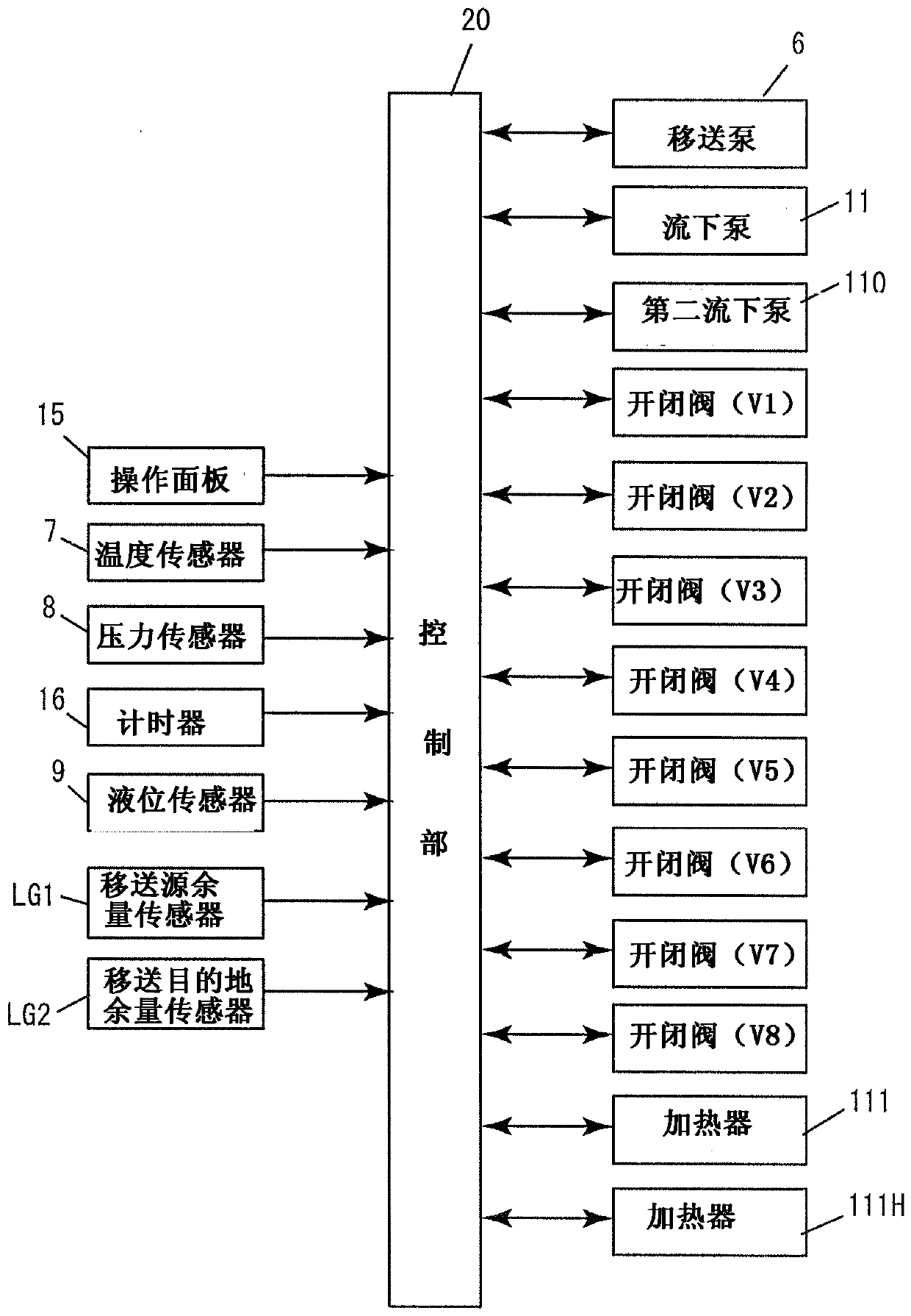 fuel oil transfer system