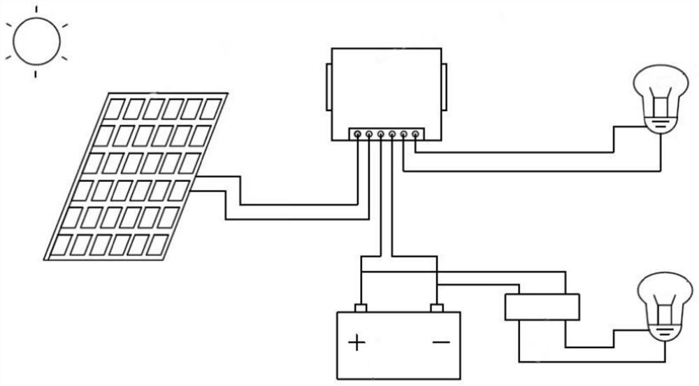 Distributed solar energy storage system